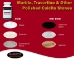 Etch Remover created for marble, travertine, limestone and other calcite-based stone