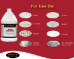 pH Neutral Cleaner Concentrate